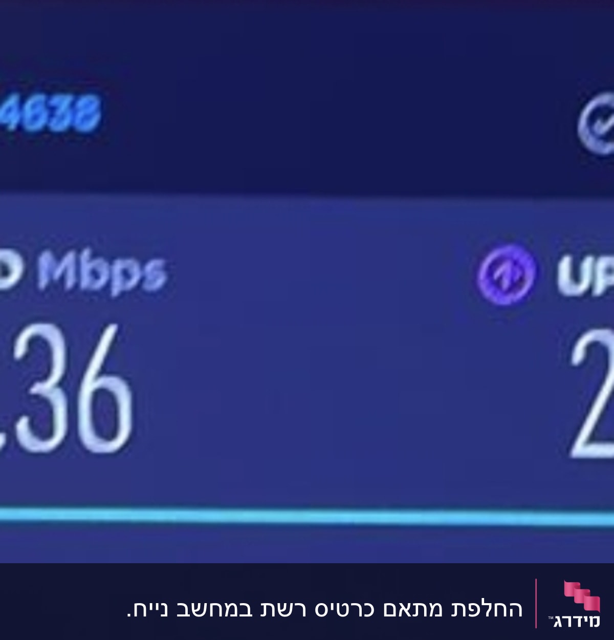 תוצאות בדיקת מהירות אינטרנט, הורדה 2212.36 Mbps, העלאה 250.80 Mbps